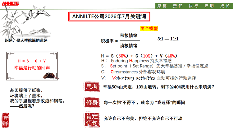 https://annilte.net/